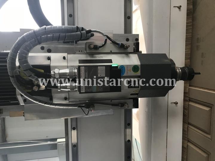 HQD 9kw spindle