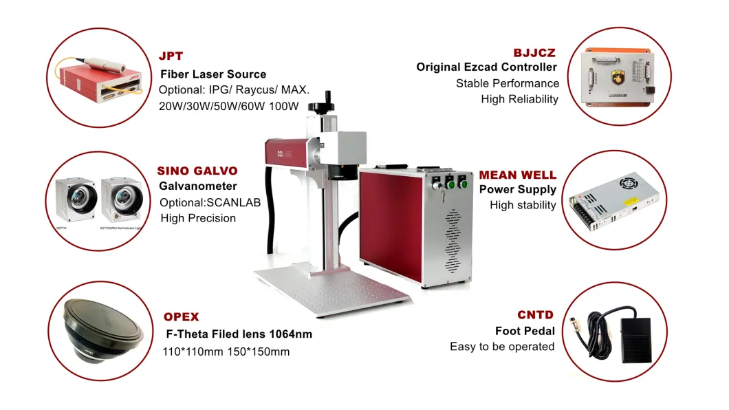 20W/30W/50W/60W/100W Raycus Max Jpt 3D CO2 Mopa Logo Printer Marker Portable Mini Optical YAG Metal Fiber Laser Engraver Marking Machine for Auto Parts