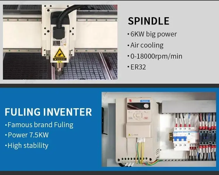 Jinan CNC Woodworking Machine Factory 1325 Wood CNC Router for Wood Working Cutting Engraving/Furniture Industry