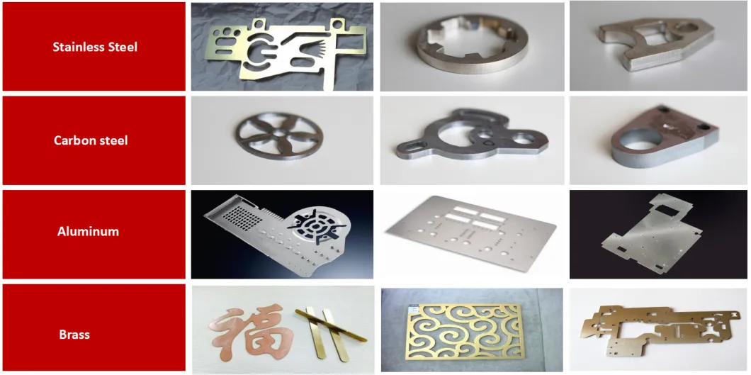 1000W/2000W/3000W Fiber Laser Cutting Machine for Metal/Stainless Steel/Copper/Aluminum