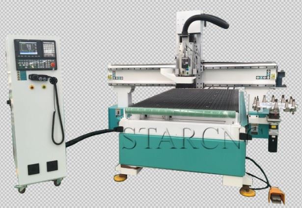 ATC CNC Router ATC CNC Router